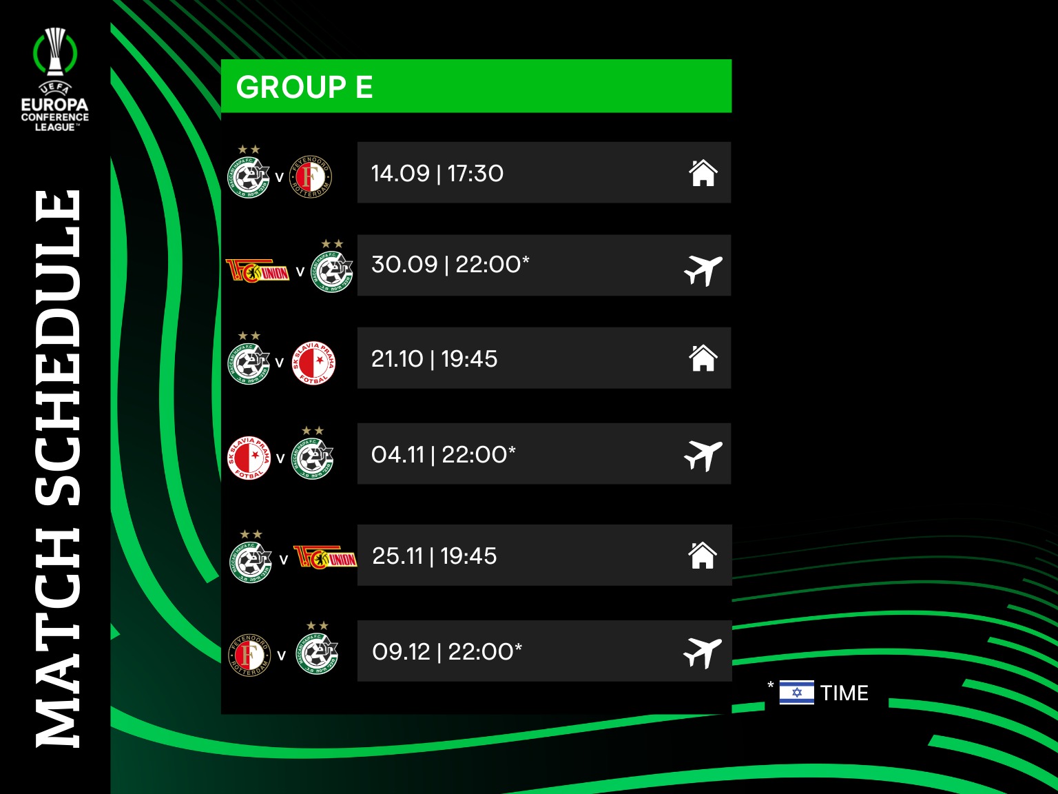 UECL's group stage schedule