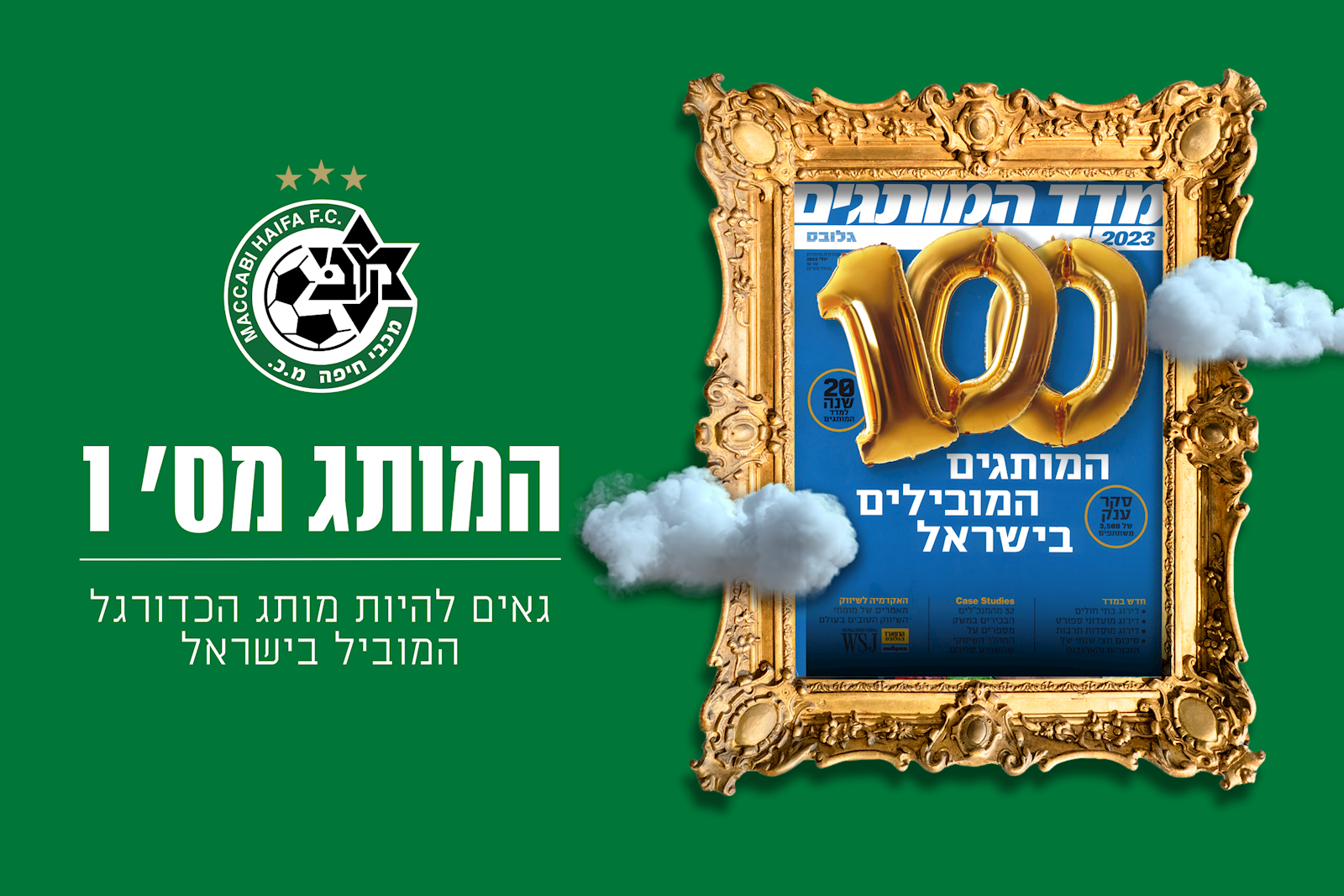 מדד המותגים של גלובס קובע: מכבי חיפה זה המותג החזק ביותר בכדורגל הישראלי